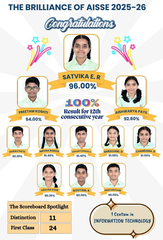 KLE School Dharwad Results 2025-26
